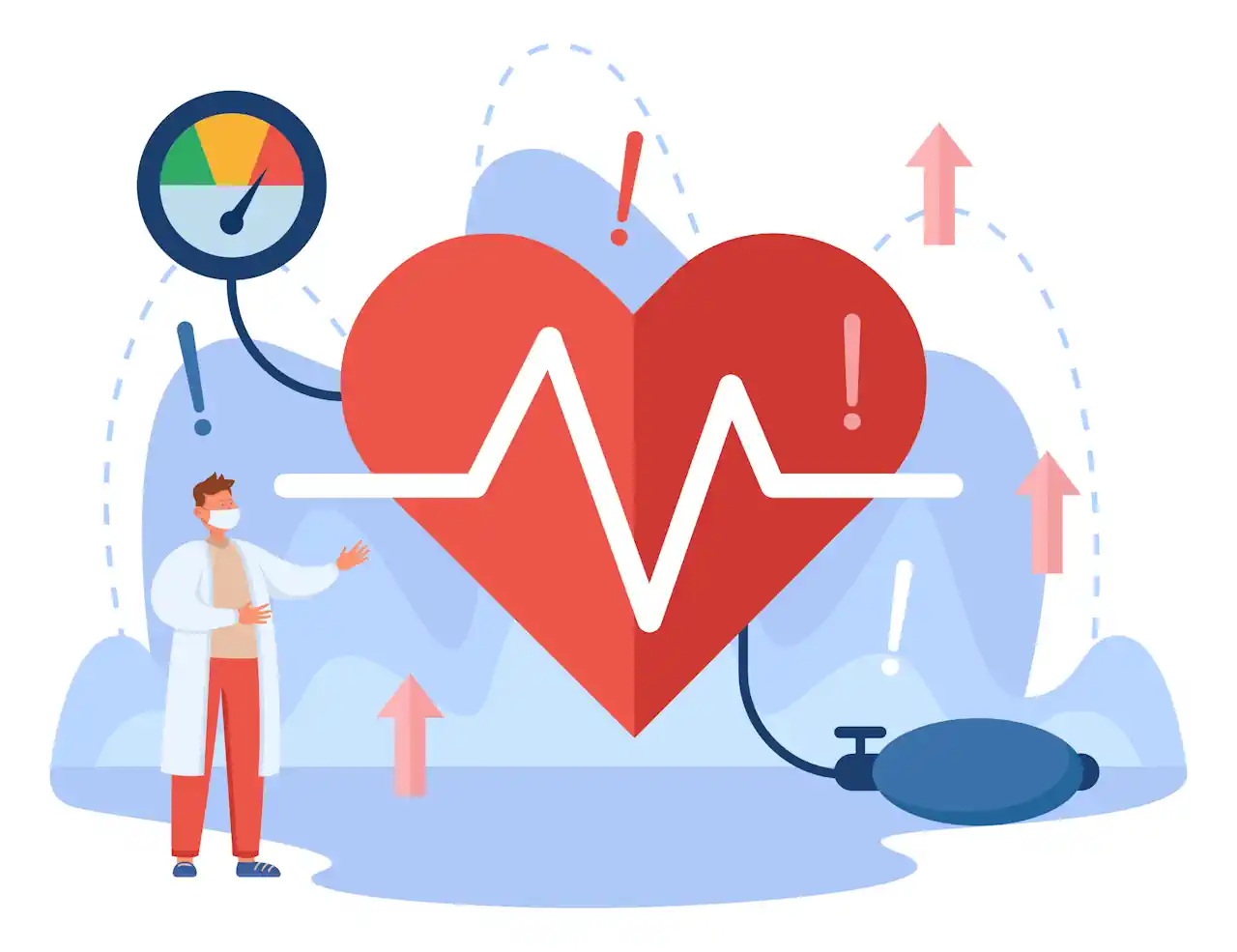 Heart Health Check