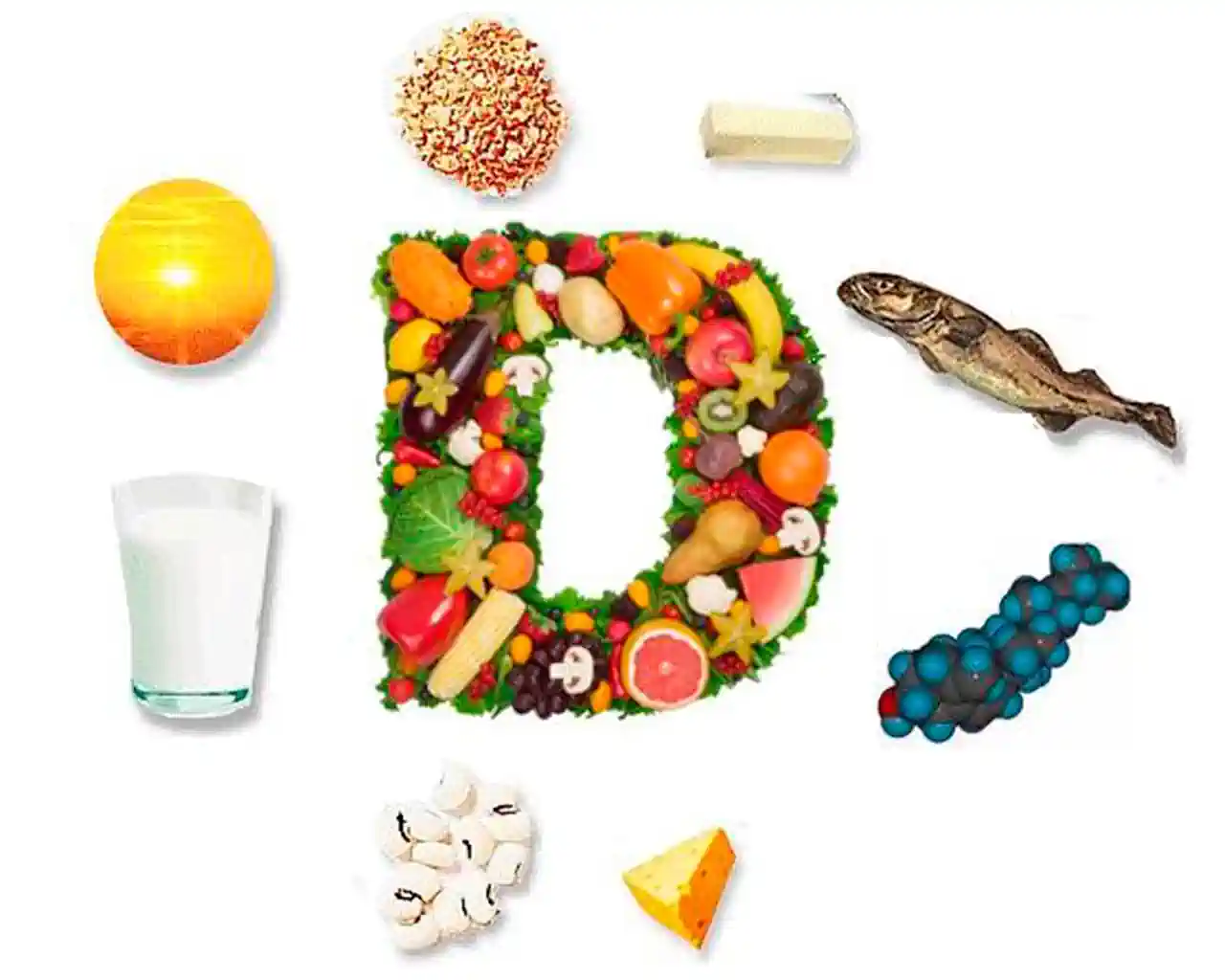Can You Take Too Much Vitamin D
